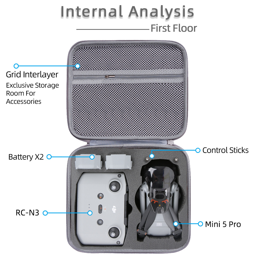 Untuk DJI Mini 5 Pro RC-N3 Tas - Drone Dji Rc N3 ulasan dan harga