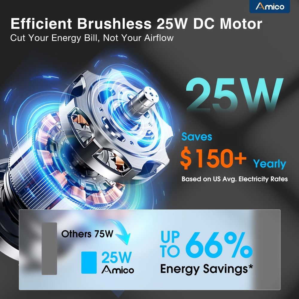 Kipas Exhaust Smart Shutter 12 - Brushless Motor ulasan dan harga
